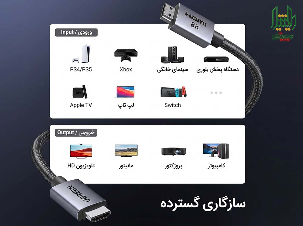 ugreen 8k hdmi 2.1 cable text 02