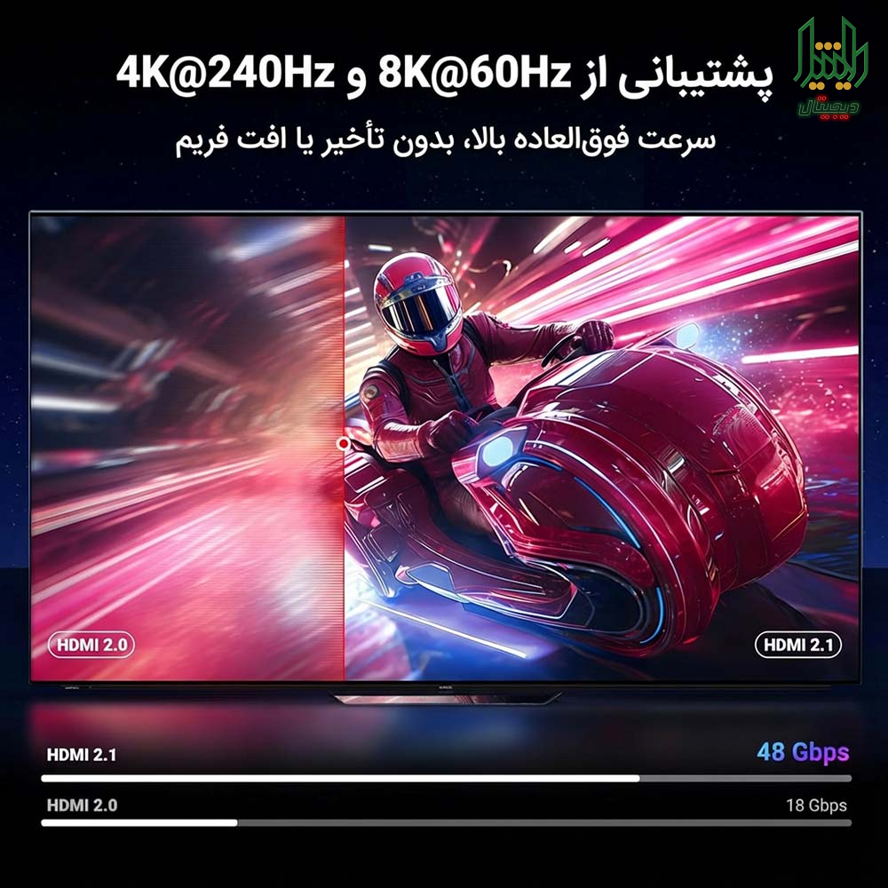 ugreen 8k hdmi 2.1 cable text 06